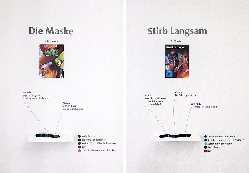 ZeitKonzentrat Ausstellung im Hinterconti Lana Bragina