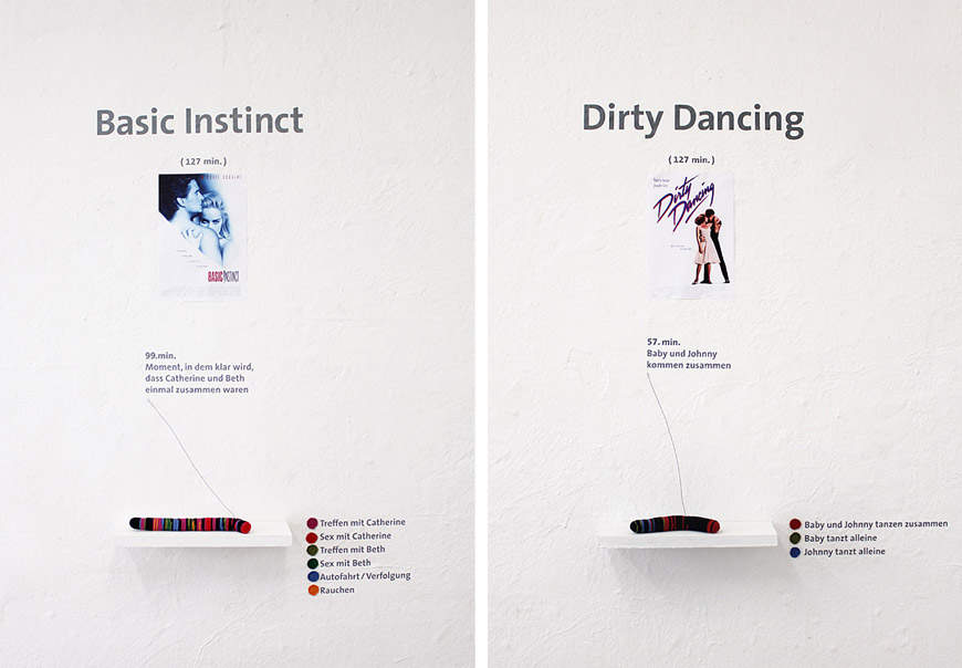 ZeitKonzentrat Ausstellung im Hinterconti Lana Bragina