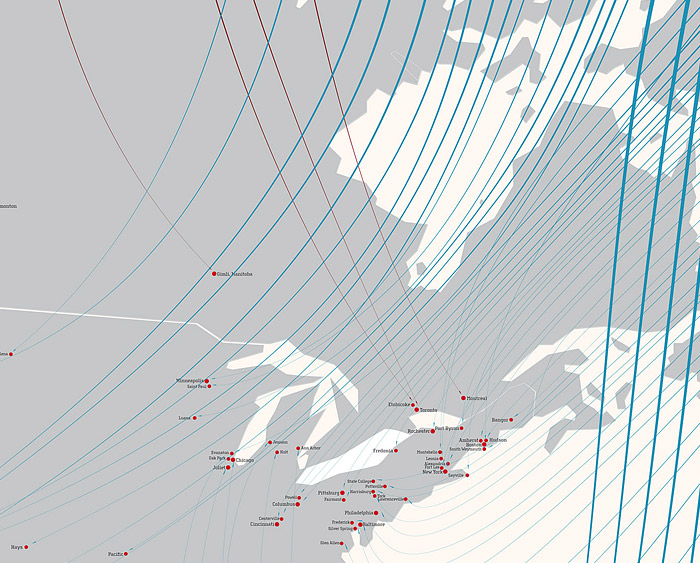 Infografik „All my etsy sales“ Detail