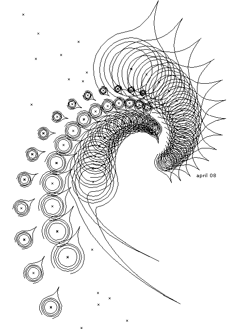 Bergrüssungsbild ulani April 2008