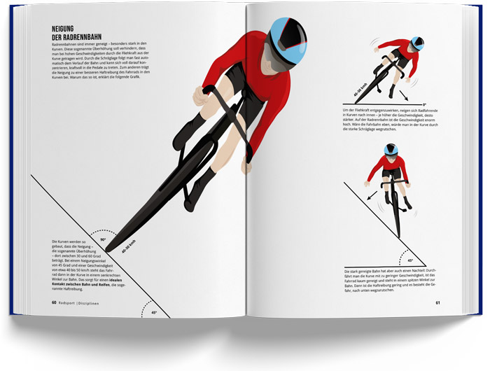 Fahrradbuch vom Marmota Maps – Bahnradfahren