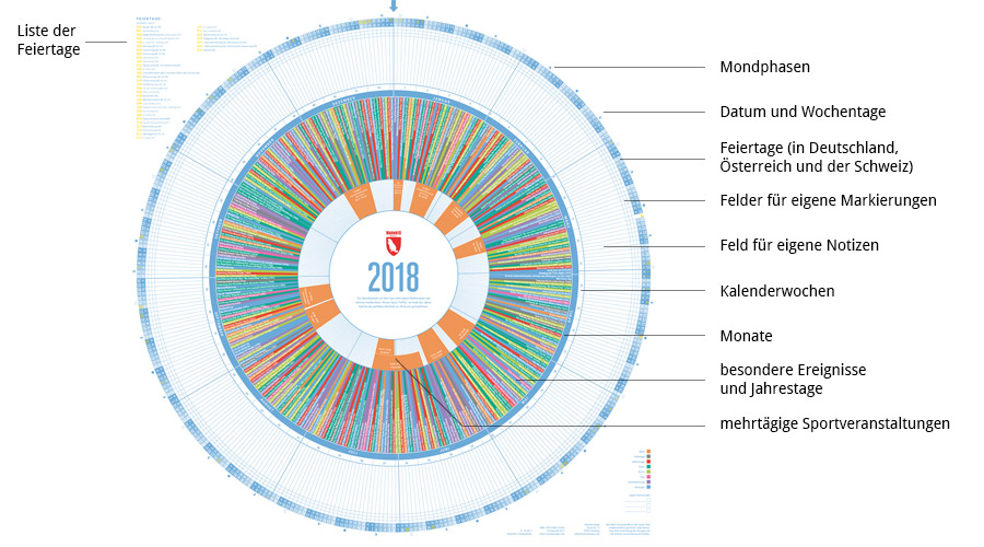 Kalender Marmota Maps 2018 Kalender Marmota Maps 2019