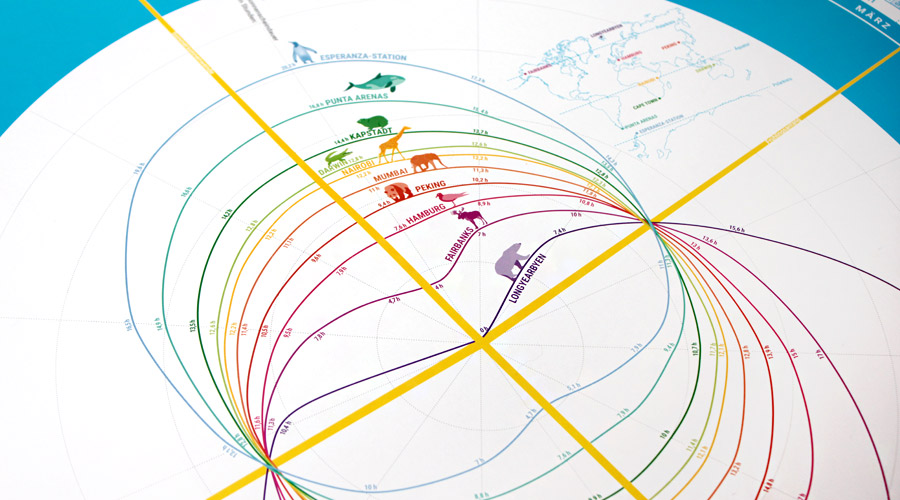 Kalender Marmota Maps 2019