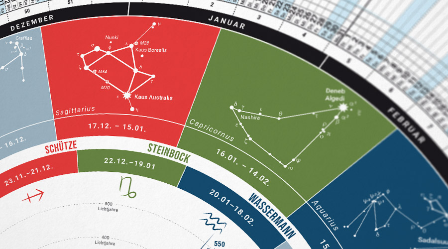 Kalender Marmota Maps 2022