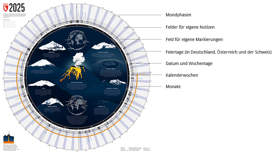 Kalender Marmota Maps 2025 Kalender Marmota Maps 2025