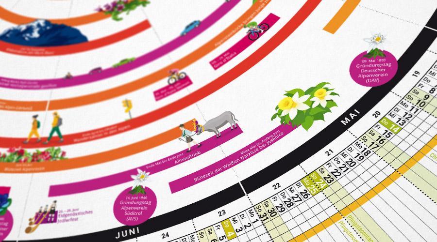 Kalender Marmota Maps 2026