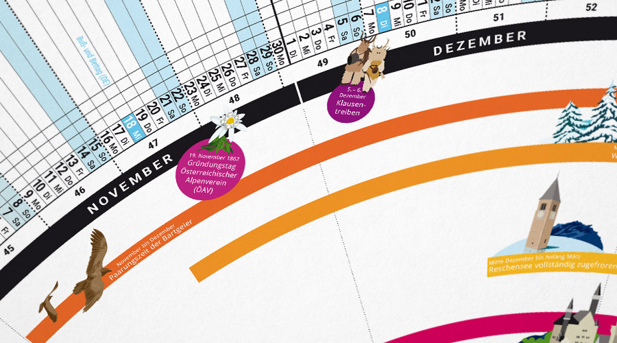 Kalender Marmota Maps 2026