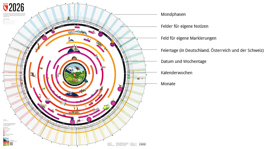 Kalender Marmota Maps 2026 Kalender Marmota Maps 2026